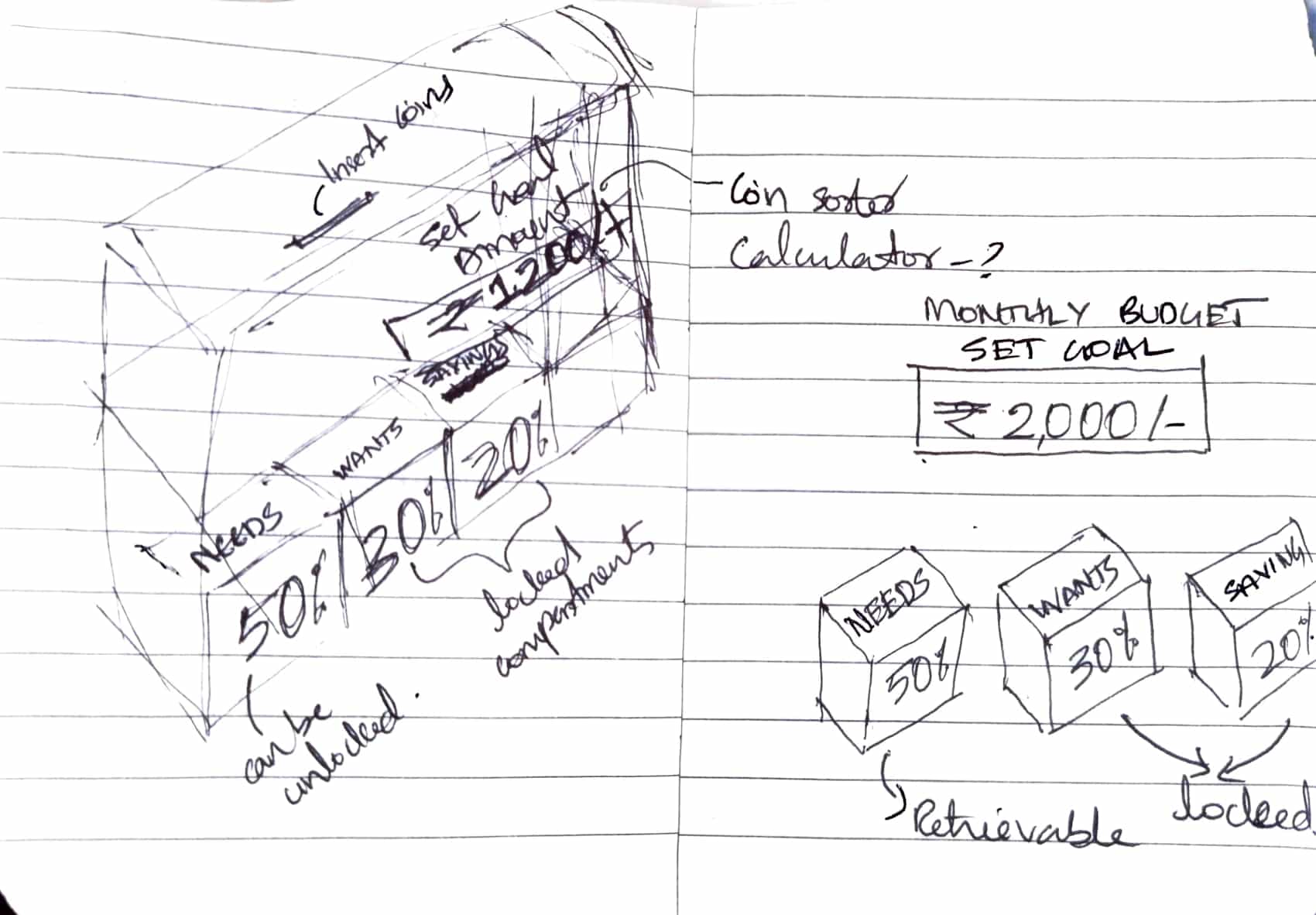 Smart Piggy Bank Concept